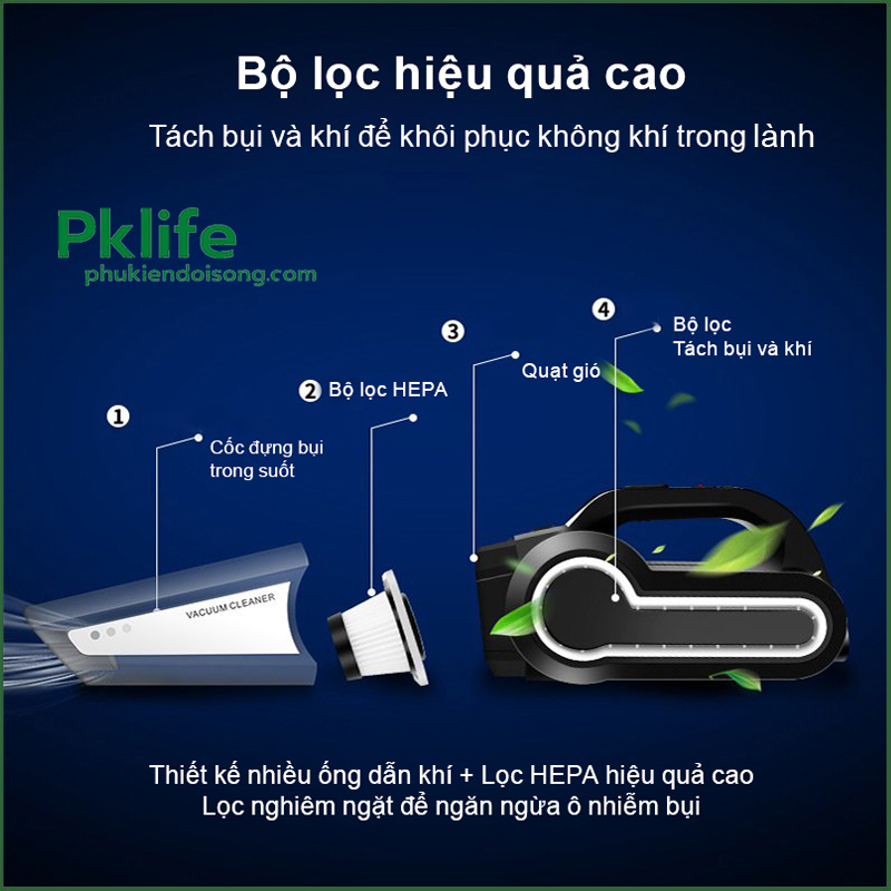 Động cơ và bộ lọc của máy hút bụi xe hơi cầm tay MHB-99001 làm sạch hiệu quả