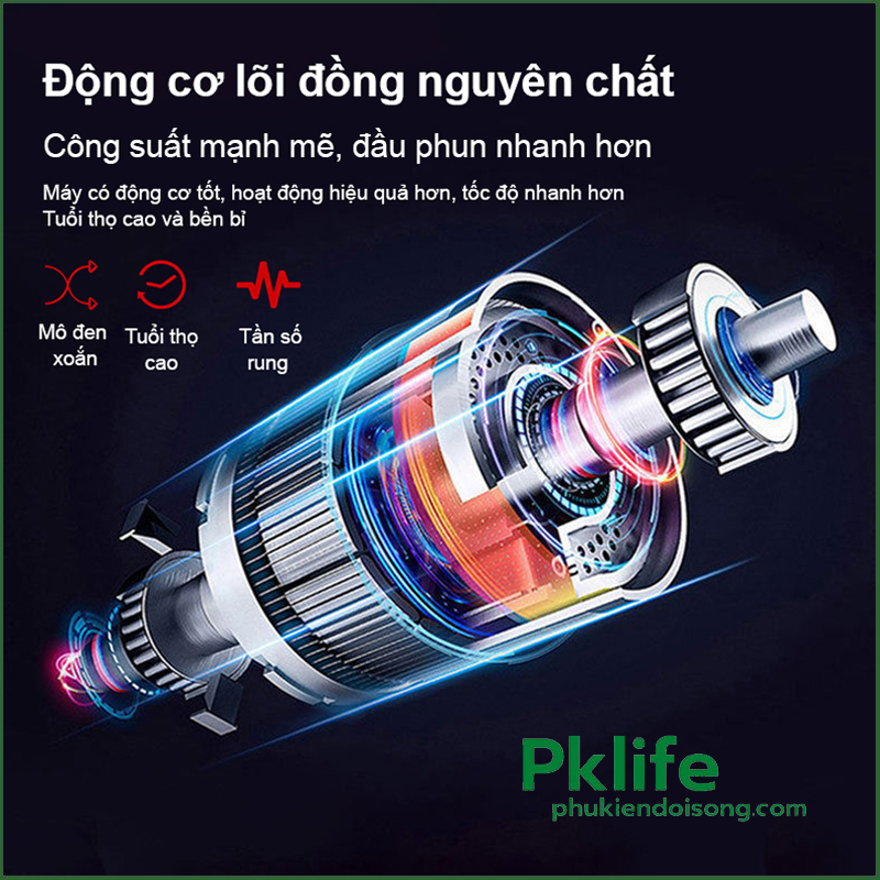 Cấu tạo chi tiết bên trong máy rửa xe mini MRX-120001