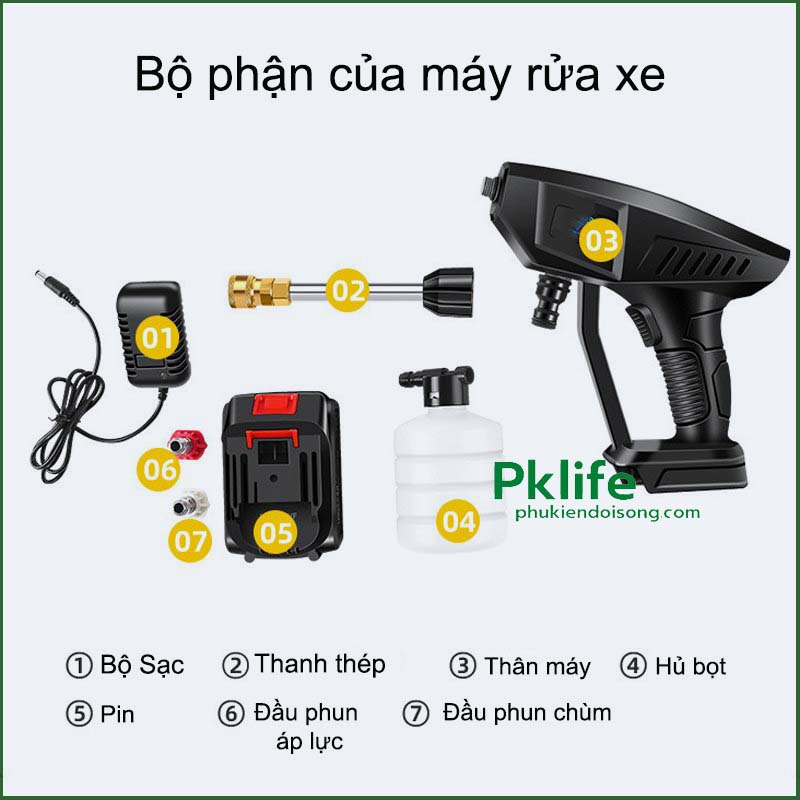 Cấu tạo của máy rửa xe Hitachi MRX-2P10 Cấu tạo của máy rửa xe Hitachi MRX-2P10